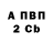 Бошки Шишки AK-47 o belle